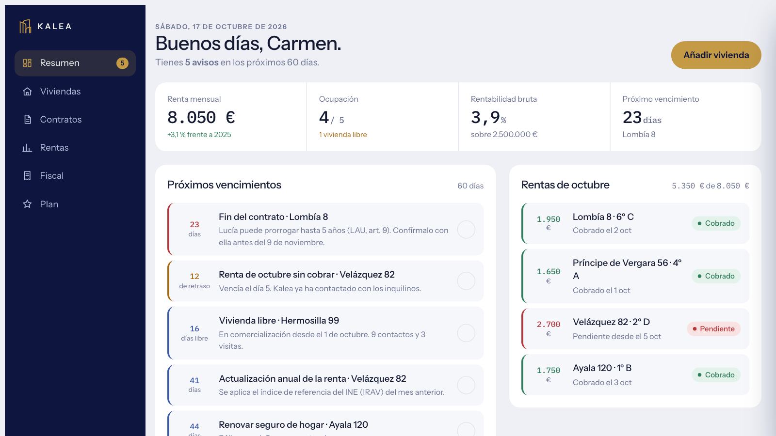 Kalea owner portal: rents, occupancy and upcoming renewals